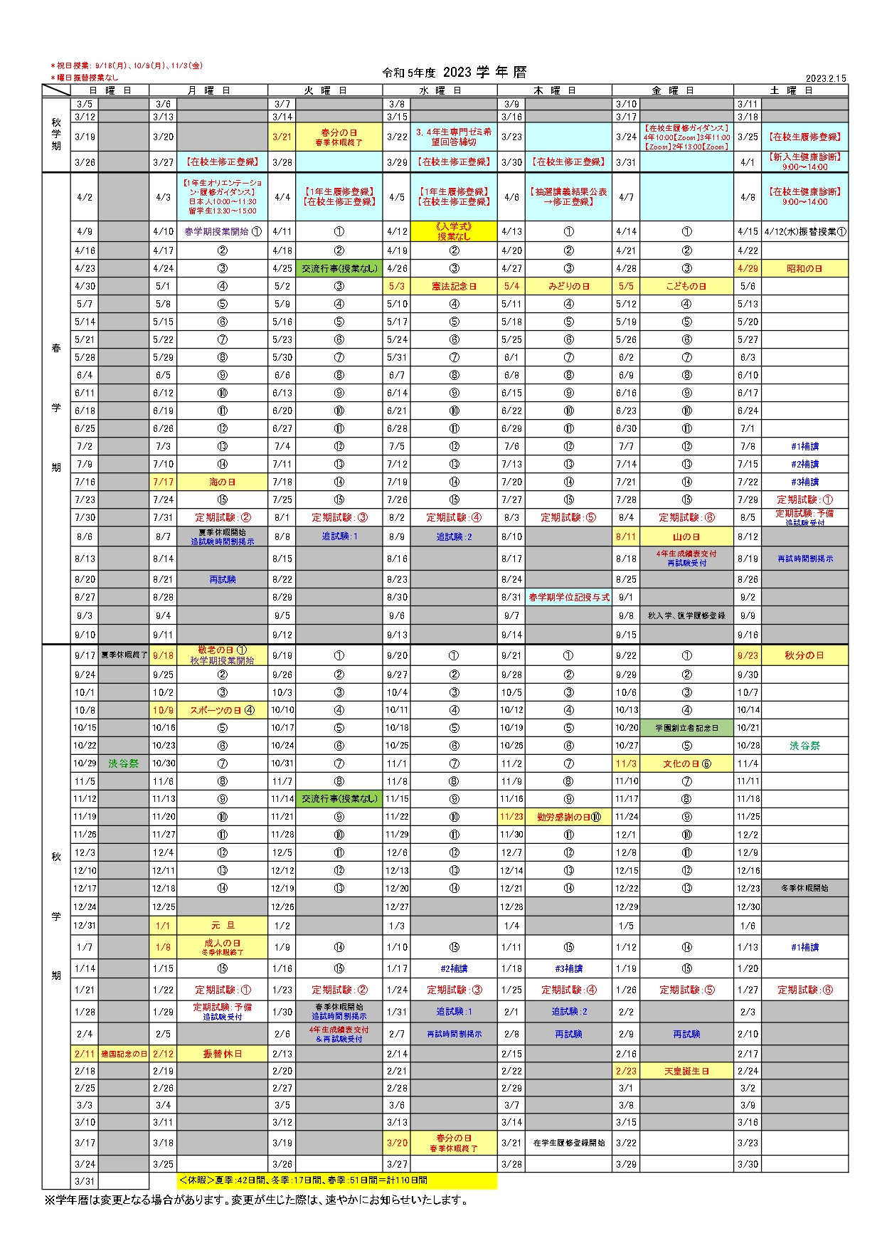 活動歴および当時の関連ビジュアル記録
