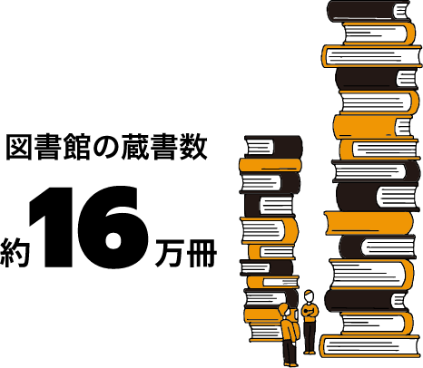 図書館の蔵書数 約16万冊